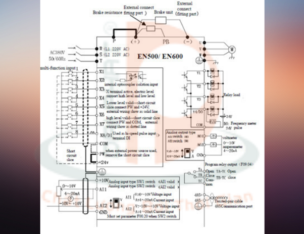Biến Tần 1 Pha 220v ra 3 Pha 220v