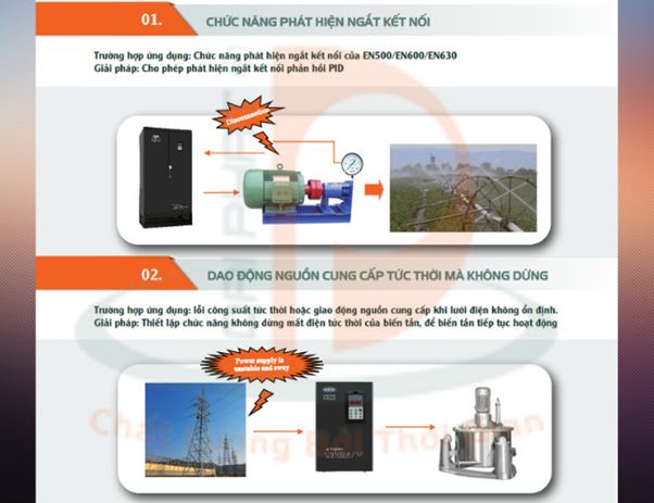 biến tần 1 pha giá rẻ