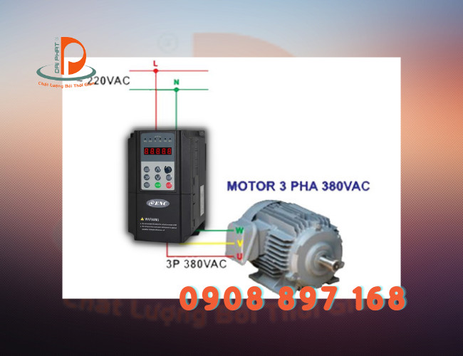 thông tin về các loại biến tần 3 pha thông tin về các loại biến tần 3 pha